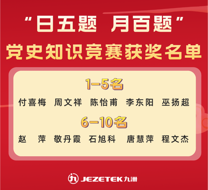 七一建黨節丨&ldquo;日五題 月百題&rdquo;黨史知識競賽